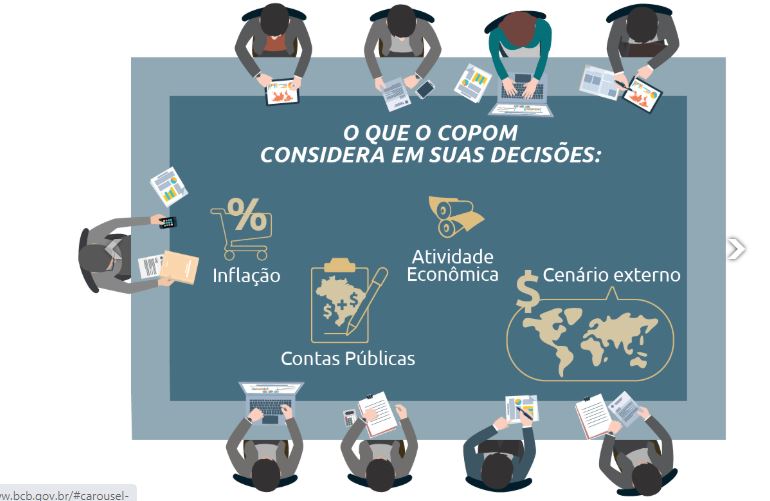 BC descarta quebradeira de bancos em meio à crise da pandemia
