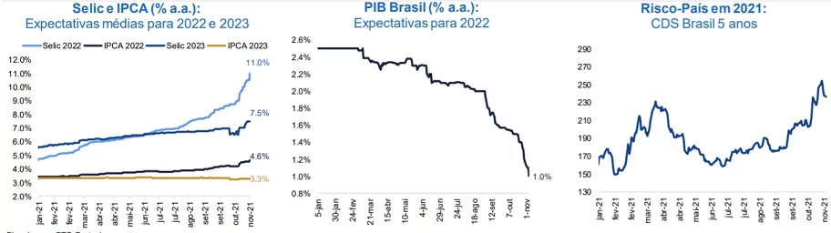 ABC Brasil (ABCB4) tem queda de 40,3% do lucro líquido no 3TRI20