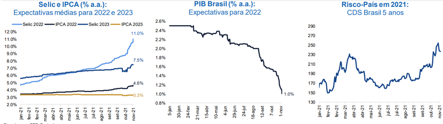 ABC Brasil (ABCB4) tem queda de 40,3% do lucro líquido no 3TRI20