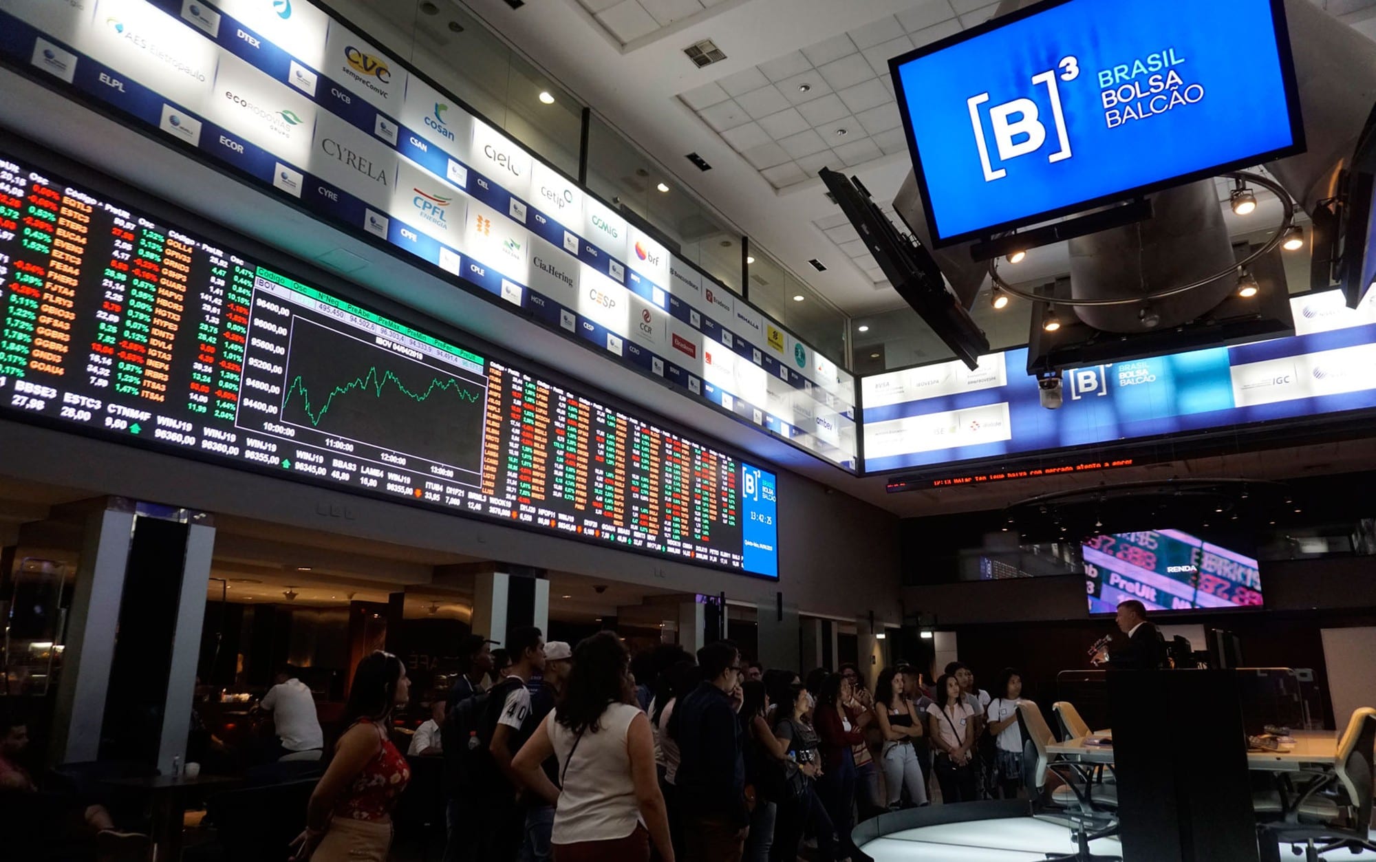 Morning Call: Ibovespa mira os 120 mil pontos com emprego e inflação no radar