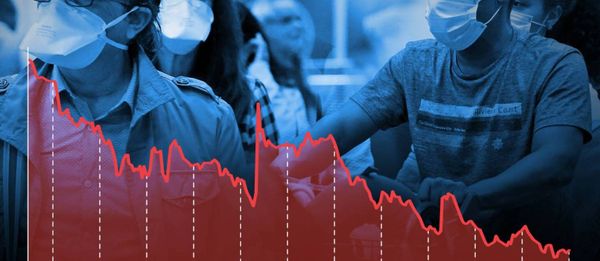 PIB cai 4,1% em 2020, com alta de 3,2% no 4TRI20