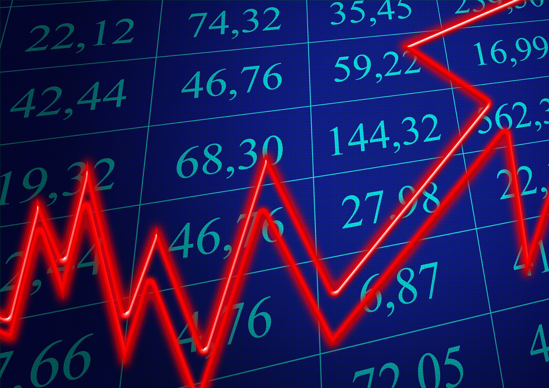 FII: IFIX fecha a semana em queda de 0,05%; no dia, avança 0,14%