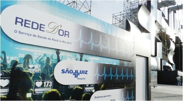 Rede D’or (RDOR3): conheça a empresa do 2º maior IPO da história