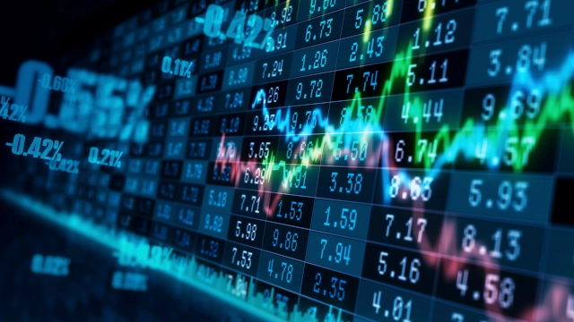 Gráfico para fechamento do Ibovespa